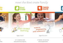 Kiwi Crate Family